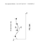 APPLICATION OF ELECTROCHEMICAL IMPEDANCE SPECTROSCOPY IN SENSOR SYSTEMS,     DEVICES, AND RELATED METHODS diagram and image