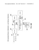 APPLICATION OF ELECTROCHEMICAL IMPEDANCE SPECTROSCOPY IN SENSOR SYSTEMS,     DEVICES, AND RELATED METHODS diagram and image