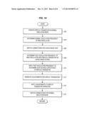 MEASUREMENT OF TRANSISTOR GATE SOURCE CAPACITANCE ON A DISPLAY SYSTEM     SUBSTRATE USING A REPLICA TRANSISTOR diagram and image