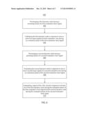 TIME DIVISION MULTIPLEXED LIMITED SWITCH DYNAMIC LOGIC diagram and image