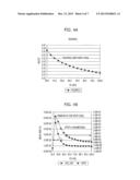 SEMICONDUCTOR INTEGRATED CIRCUIT diagram and image