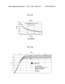 SEMICONDUCTOR INTEGRATED CIRCUIT diagram and image