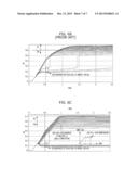 SEMICONDUCTOR INTEGRATED CIRCUIT diagram and image