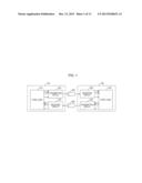 CLOCK DISTRIBUTOR AND ELECTRONIC APPARATUS diagram and image