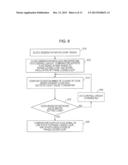 CLOCK DISTRIBUTOR AND ELECTRONIC APPARATUS diagram and image