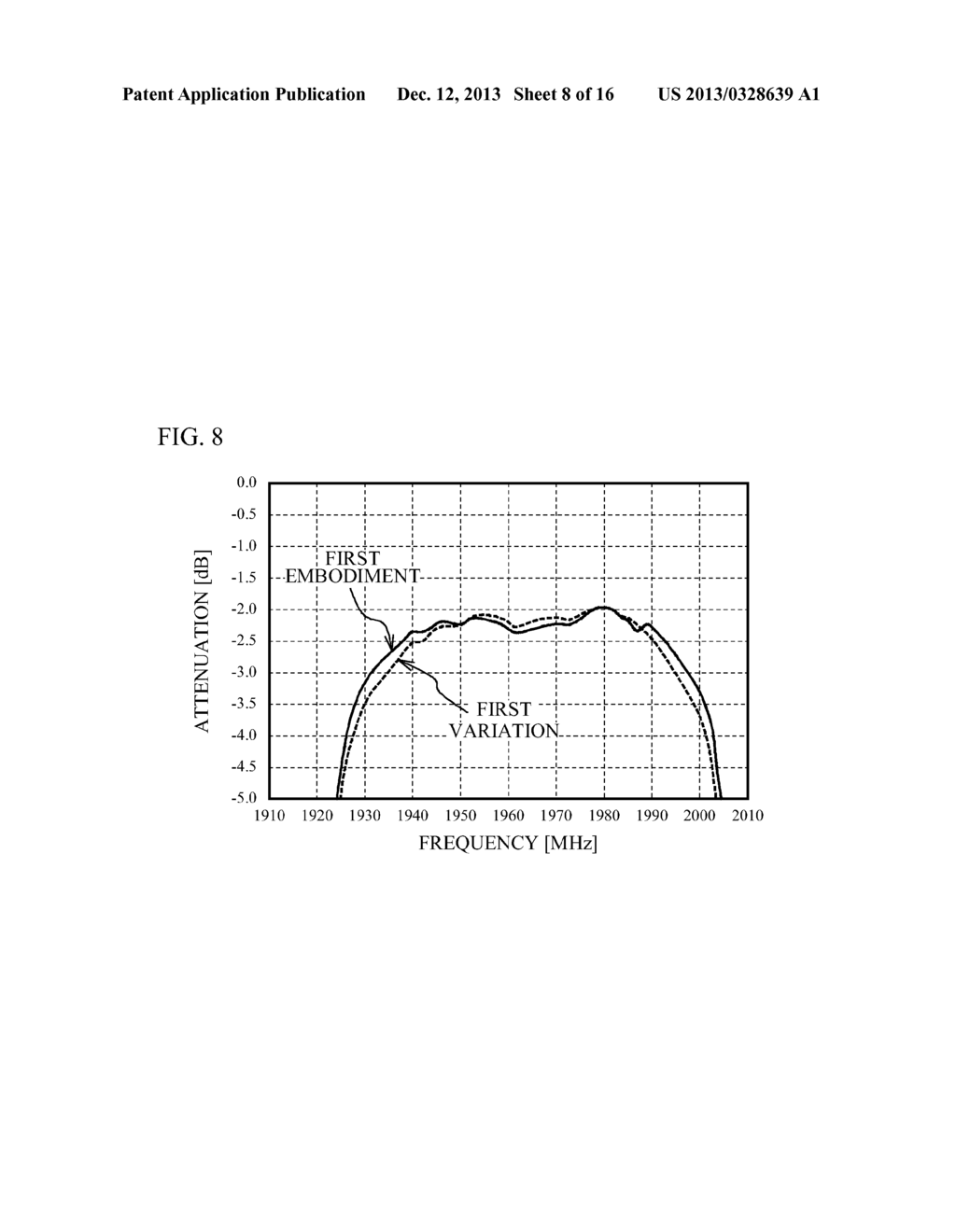 FILTER AND DUPLEXER - diagram, schematic, and image 09