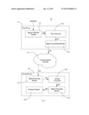 Tactile Sensation Transmission System diagram and image