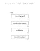 HEALTH DATA COLLECTING SYSTEM AND SEMICONDUCTOR DEVICE diagram and image