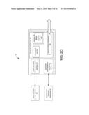 CONTROLLING A VIRTUAL OBJECT WITH A REAL CONTROLLER DEVICE diagram and image