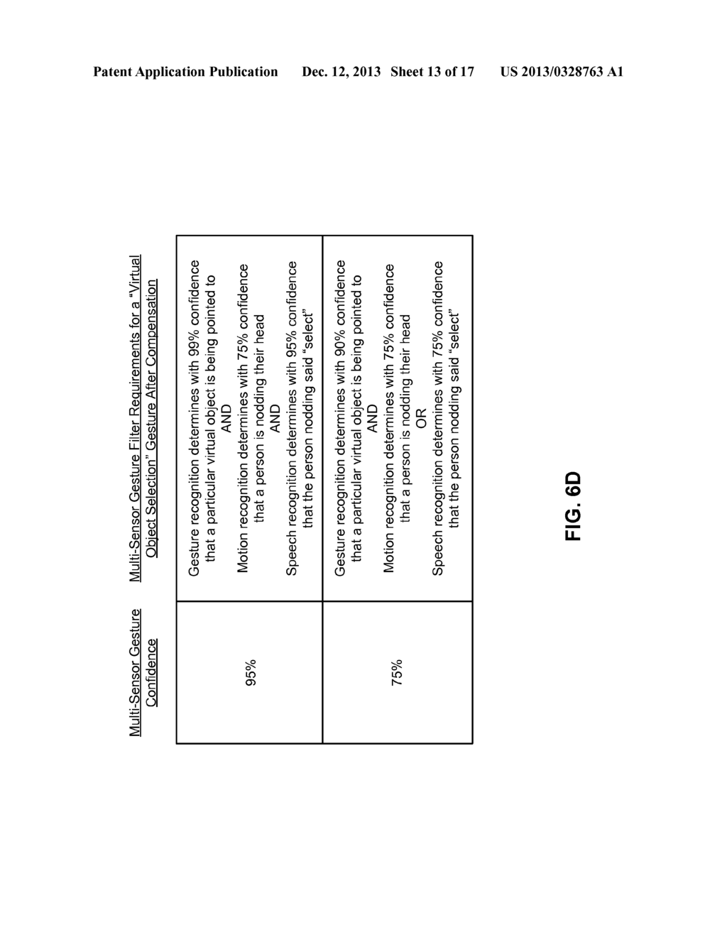 MULTIPLE SENSOR GESTURE RECOGNITION - diagram, schematic, and image 14