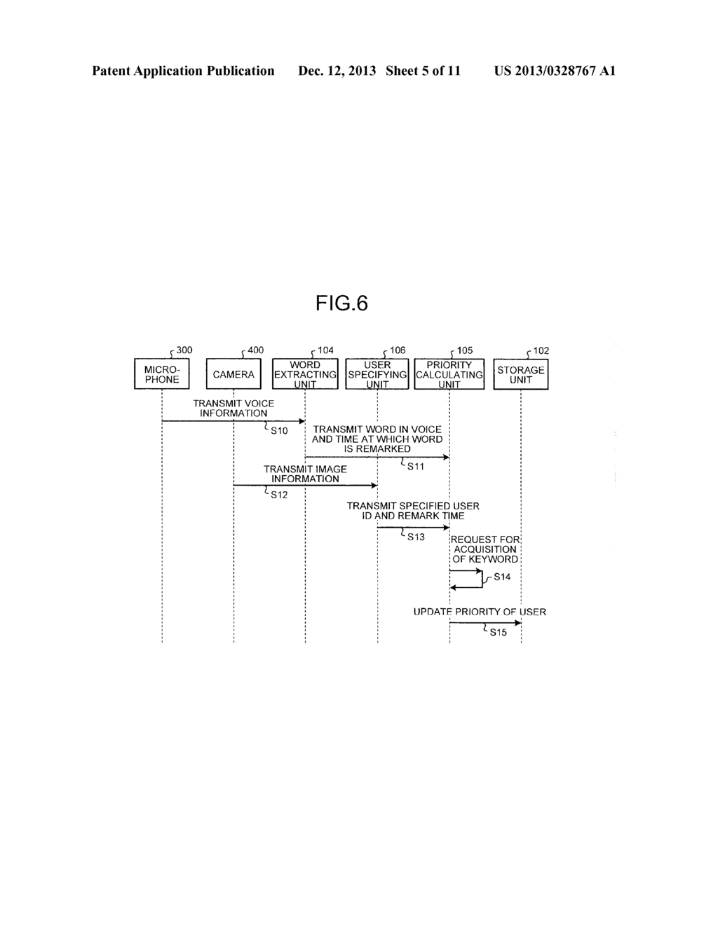 INFORMATION PROCESSING APPARATUS, CONFERENCE SYSTEM, AND INFORMATION     PROCESSING METHOD - diagram, schematic, and image 06