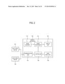 DISPLAY APPARATUS AND MODE SELECTION METHOD THEREOF diagram and image