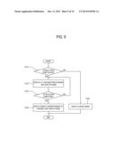 DISPLAY APPARATUS AND MODE SELECTION METHOD THEREOF diagram and image