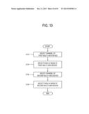 DISPLAY APPARATUS AND MODE SELECTION METHOD THEREOF diagram and image