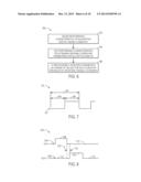 CONDITION BASED CONTROLS FOR A DISPLAY diagram and image