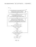 CONDITION BASED CONTROLS FOR A DISPLAY diagram and image