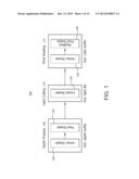 FORWARD RENDERING PIPELINE WITH LIGHT CULLING diagram and image