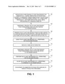 METHODS AND SYSTEMS FOR HOSTING A PORTION OF A USER INTERFACE AND     SYNCHRONIZING ANIMATION BETWEEN PROCESSES diagram and image