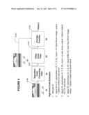 Render Tree Caching diagram and image