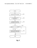 IMAGE PROCESSING APPARATUS AND IMAGE PROCESSING METHOD diagram and image