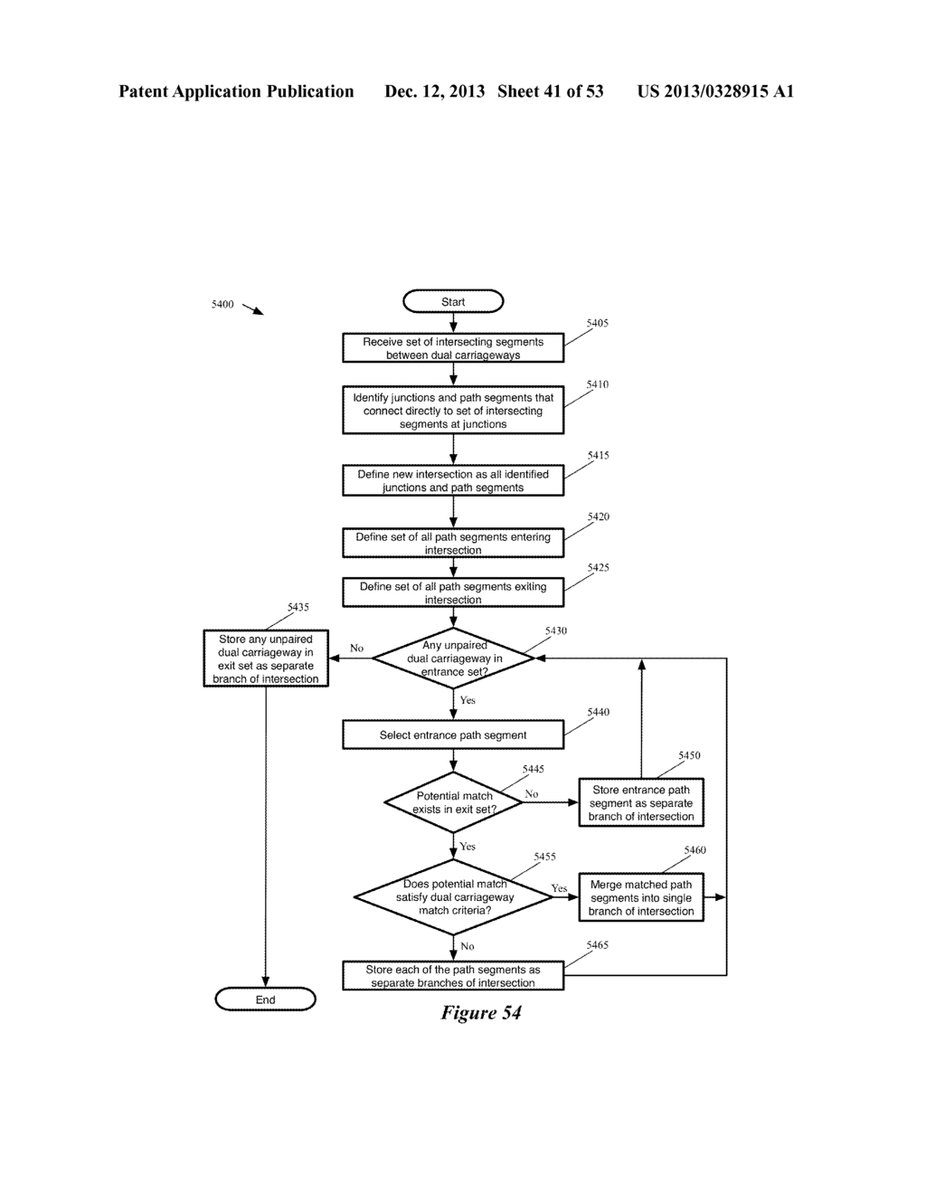 Annotation of Map Geometry Vertices - diagram, schematic, and image 42