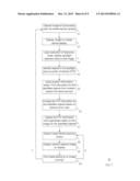 AUGMENTED REALITY ARRANGEMENT OF NEARBY LOCATION INFORMATION diagram and image