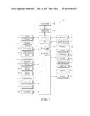 MOBILE COMMUNICATION TERMINAL FOR PROVIDING AUGMENTED REALITY SERVICE AND     METHOD OF CHANGING INTO AUGMENTED REALITY SERVICE SCREEN diagram and image