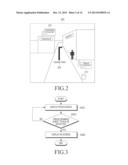 MOBILE COMMUNICATION TERMINAL FOR PROVIDING AUGMENTED REALITY SERVICE AND     METHOD OF CHANGING INTO AUGMENTED REALITY SERVICE SCREEN diagram and image