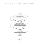 MOBILE COMMUNICATION TERMINAL FOR PROVIDING AUGMENTED REALITY SERVICE AND     METHOD OF CHANGING INTO AUGMENTED REALITY SERVICE SCREEN diagram and image