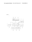 DISPLAY DEVICE AND CONTROL METHOD THEREOF diagram and image