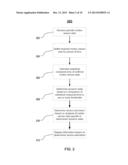 Multi-Stage Device Orientation Detection diagram and image