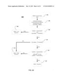 Multi-Stage Device Orientation Detection diagram and image