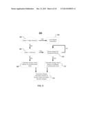 Multi-Stage Device Orientation Detection diagram and image