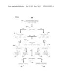 Multi-Stage Device Orientation Detection diagram and image