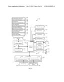 Multi-Stage Device Orientation Detection diagram and image