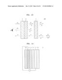 DISPLAY DEVICE AND METHOD OF OPERATING THE SAME diagram and image