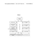 PAPER EJECTION DEVICE AND IMAGE FORMING APPARATUS diagram and image