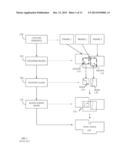 Adaptive Image Blending Operations diagram and image