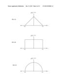 Adaptive Image Blending Operations diagram and image