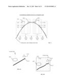 Adaptive Image Blending Operations diagram and image