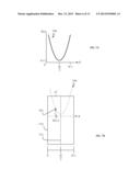 Adaptive Image Blending Operations diagram and image