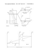 Adaptive Image Blending Operations diagram and image