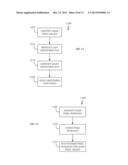 Adaptive Image Blending Operations diagram and image