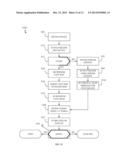 Adaptive Image Blending Operations diagram and image