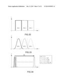 DISPLAY DEVICE WITH MOVEMENT ELEMENTS FOR OBTAINING A HIGH RESOLUTION     AND/OR A 3D EFFECT diagram and image