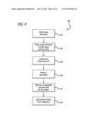 TEXT RECOGNITION DRIVEN FUNCTIONALITY diagram and image