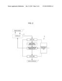 MEDICAL IMAGE PROCESSING APPARATUS diagram and image