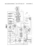 ENDOSCOPE APPARATUS diagram and image