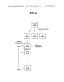 ENDOSCOPE APPARATUS diagram and image