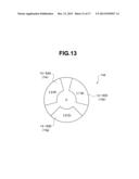 ENDOSCOPE APPARATUS diagram and image